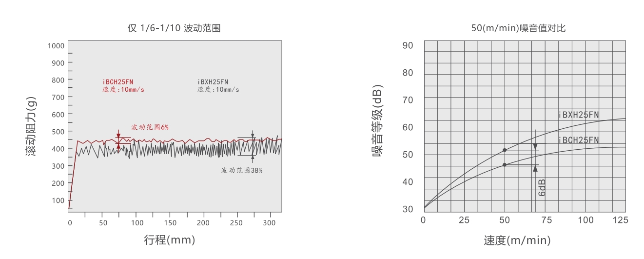 链带3.png